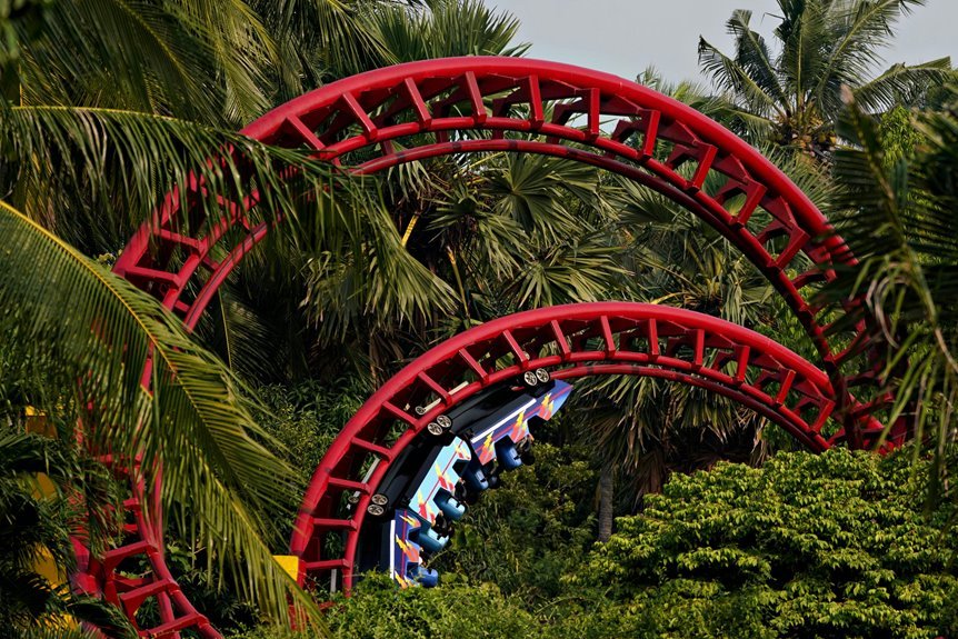 zomaland kolkata entertainment park