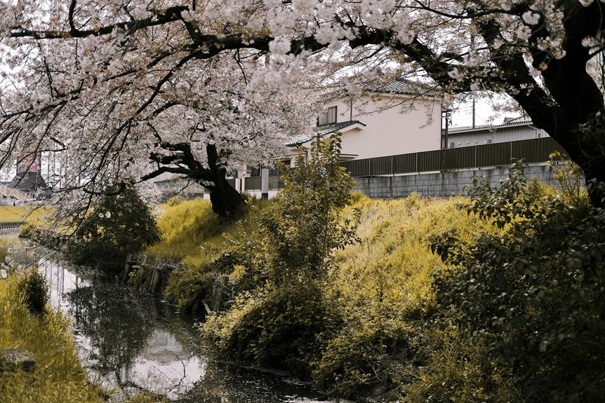 solvyn twigdelta prismstream digest