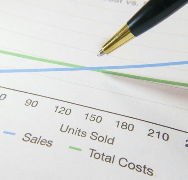 What Is Cost Breakdown Analysis?&hellip;