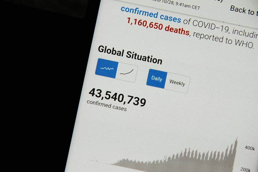 updated cookape org analysis